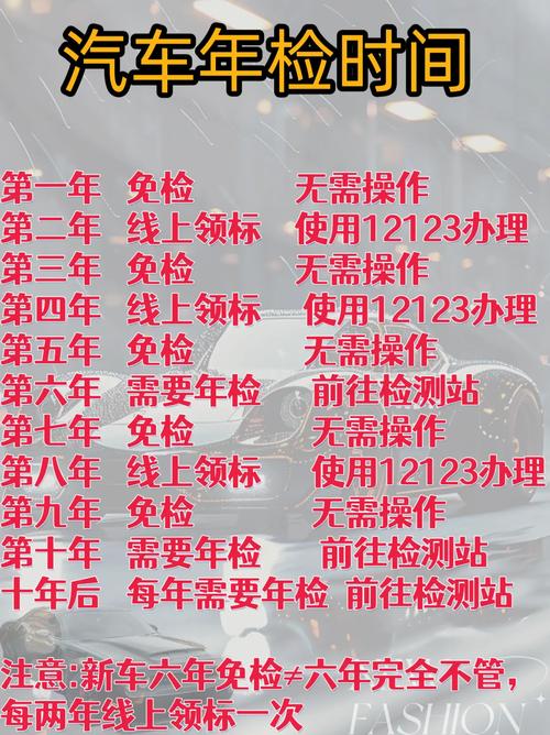 汽車(chē)檢測(cè)與維修專業(yè)，汽車(chē)檢測(cè)幾年一次
